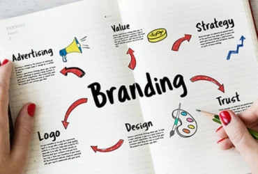 خدمة الهوية البصرية